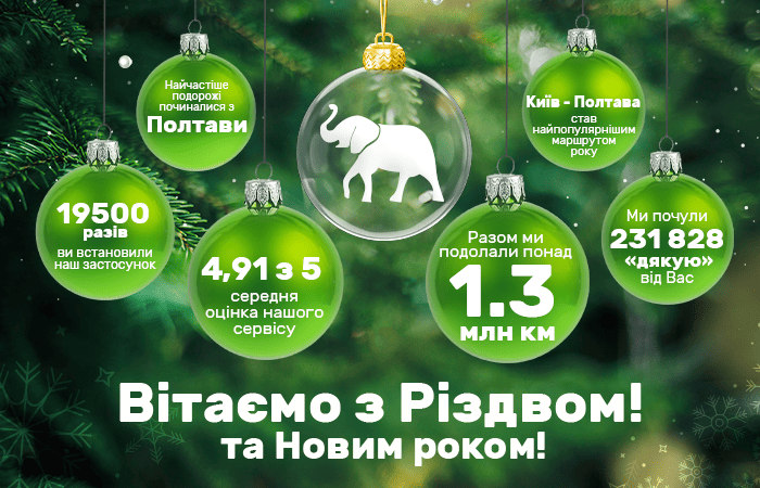 З Різдвом та Новим роком🎄